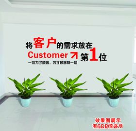 将客户放第一位文化墙