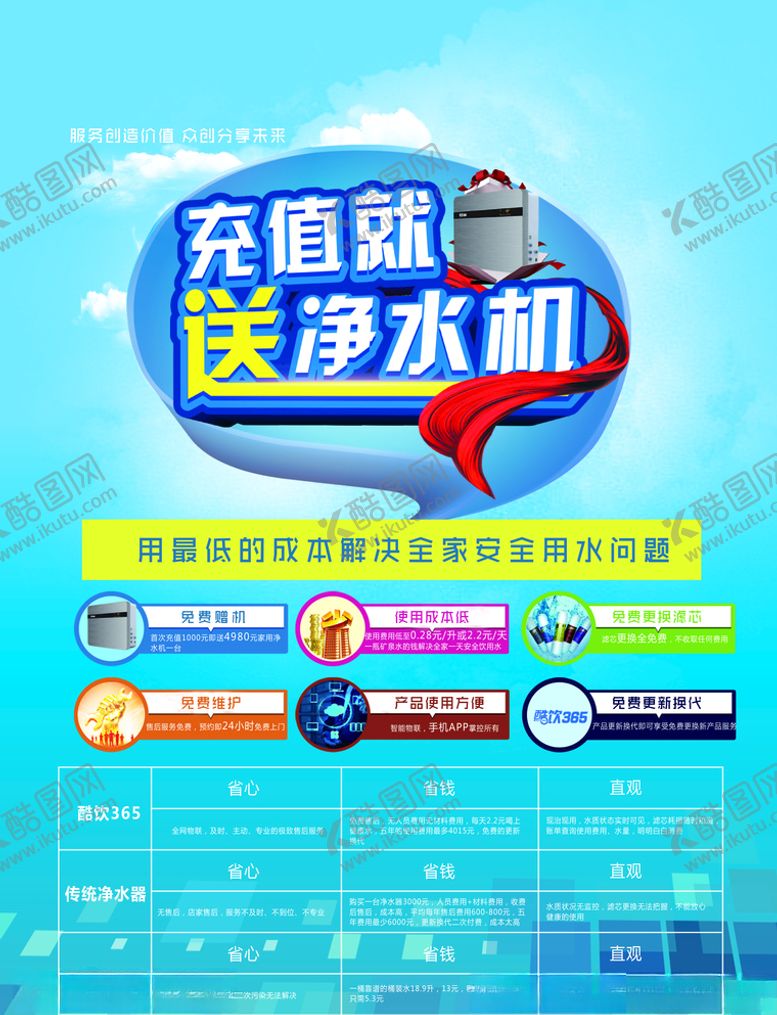 编号：13379310010912133434【酷图网】源文件下载-蓝色宣传单