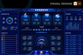 蓝色运营成交数字统计大屏UI设计