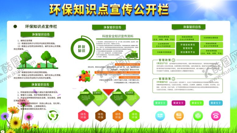 编号：53626105042006144790【酷图网】源文件下载-环保知识公开栏
