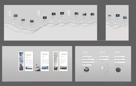 企业展厅形象墙背景墙时间轴