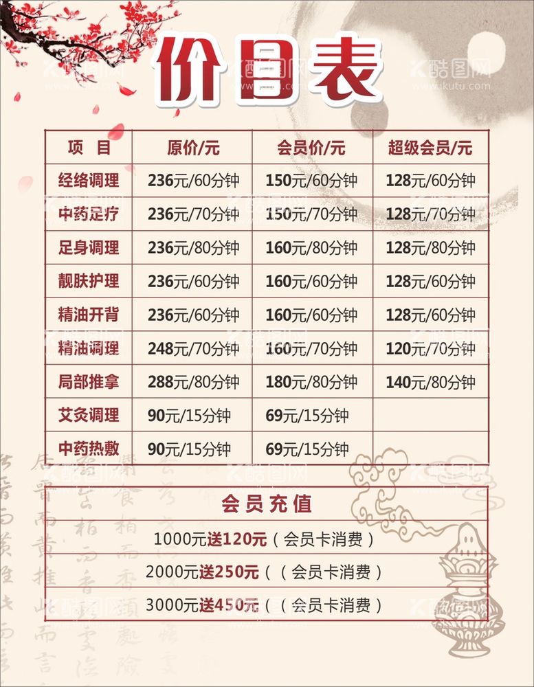 编号：25684710190757092834【酷图网】源文件下载-按摩店价目表