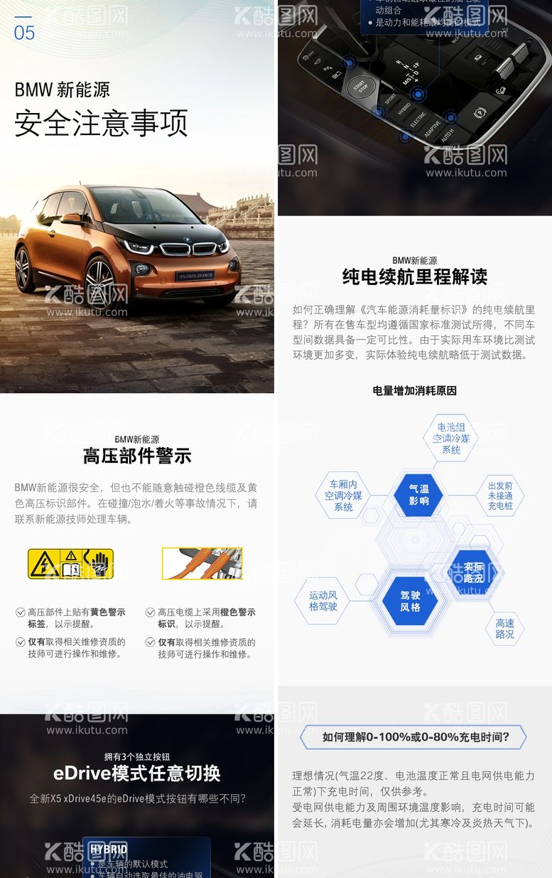编号：19156711272320063221【酷图网】源文件下载-电动车科技功能详情页BMW 