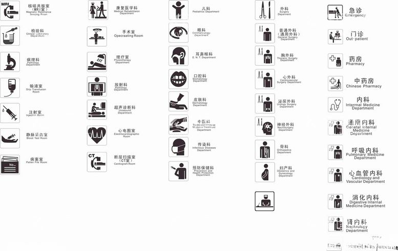 编号：28601711291700137235【酷图网】源文件下载-医院诊所标识国标符号