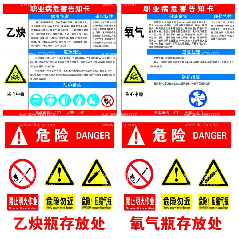 编号：83510901310920188450【酷图网】源文件下载-乙炔氧气危害告知卡存放处