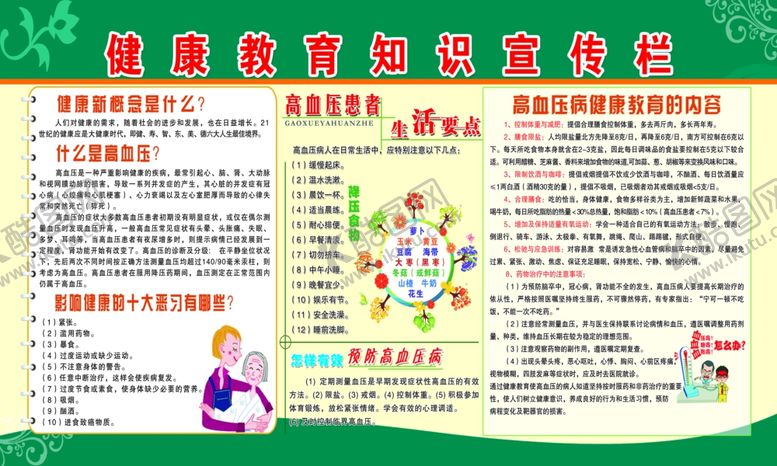 编号：58026309220109494196【酷图网】源文件下载-健康教育宣传