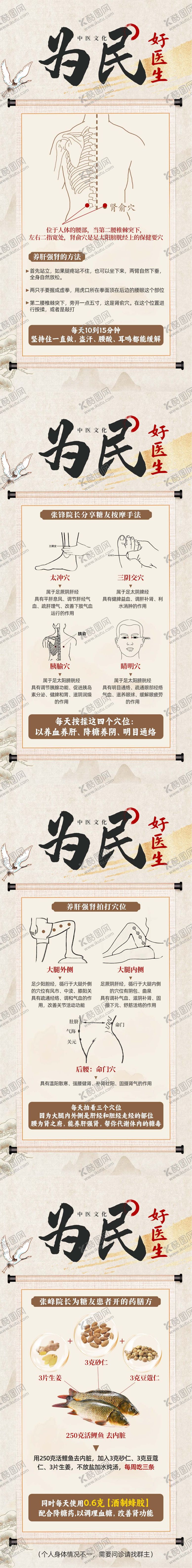 编号：94216409211724031560【酷图网】源文件下载-中式养生穴位海报