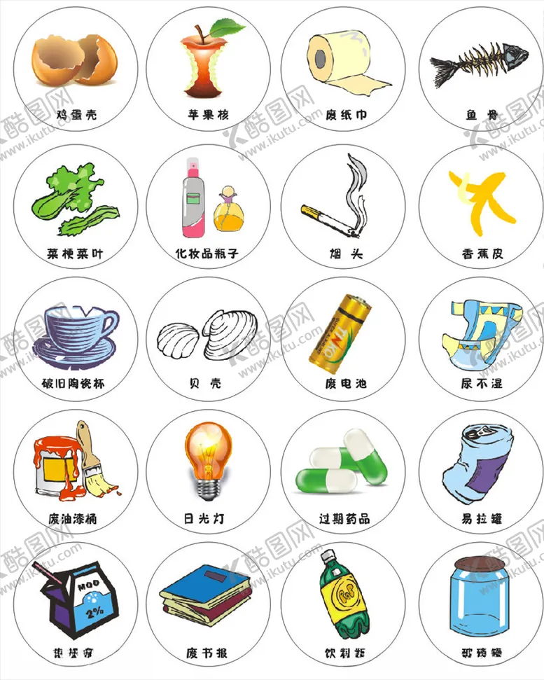 编号：65156209100019457416【酷图网】源文件下载-垃圾分类