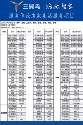 翼家智话礼包惠享品质生活