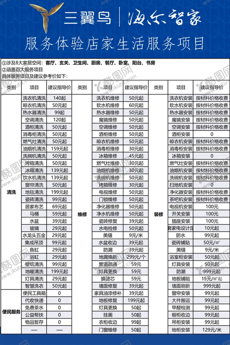 编号：86190209160003073405【酷图网】源文件下载-海尔智家 三翼鸟