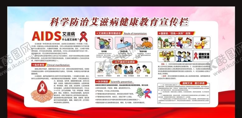 编号：50522410261412261008【酷图网】源文件下载-预防艾滋病展板
