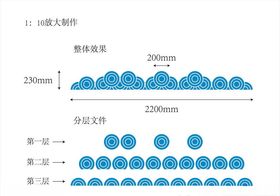 林肯冒险家祥云