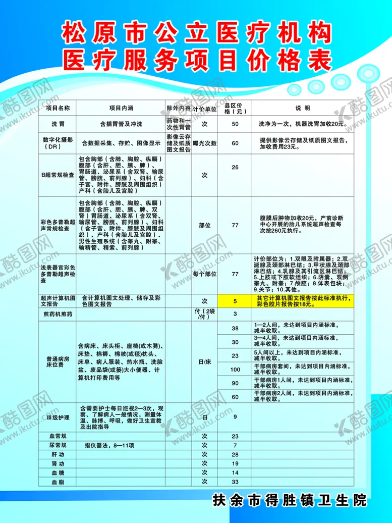 编号：64777102080503589958【酷图网】源文件下载-医疗服务项目价格表