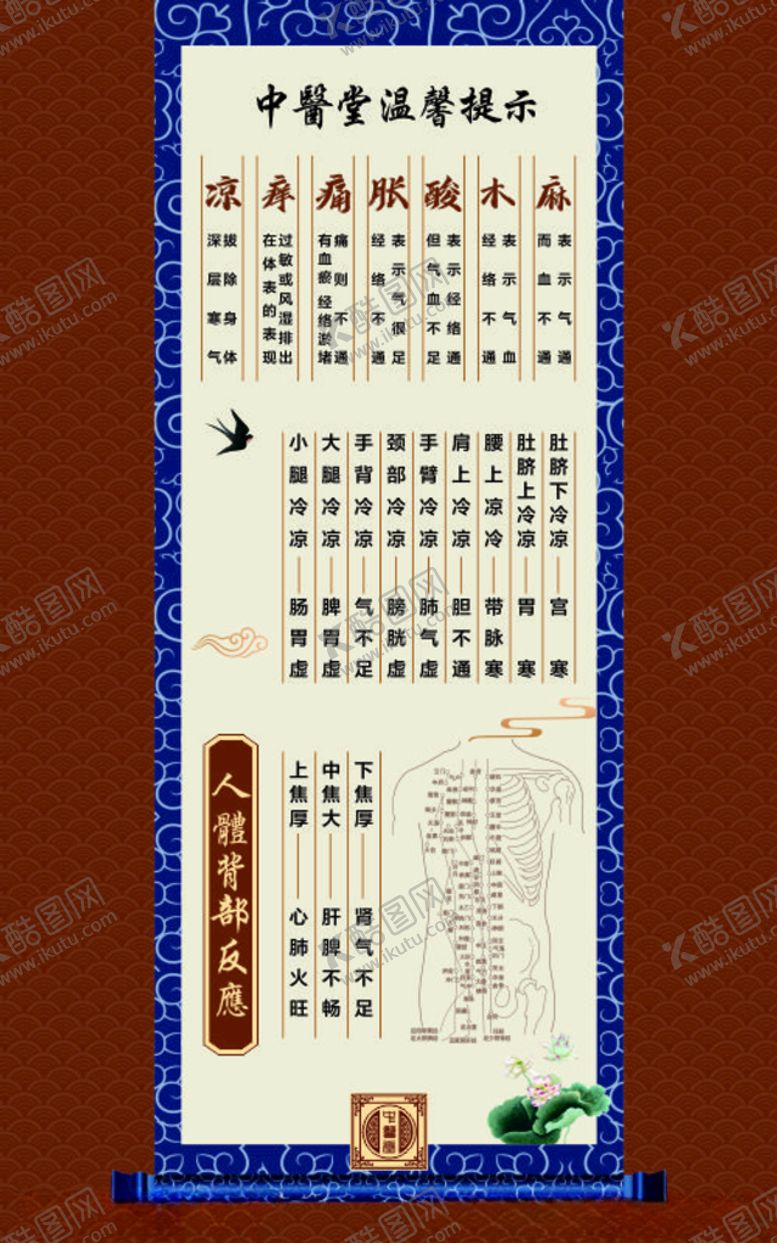 编号：40028801171111312358【酷图网】源文件下载-穴位贴反应
