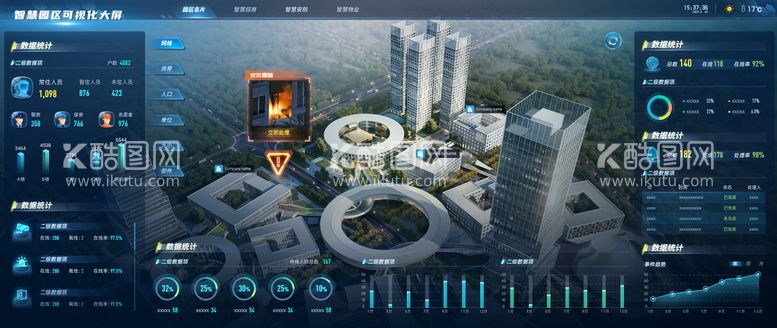 编号：24099711241646532566【酷图网】源文件下载-智慧园区数据可视化大屏