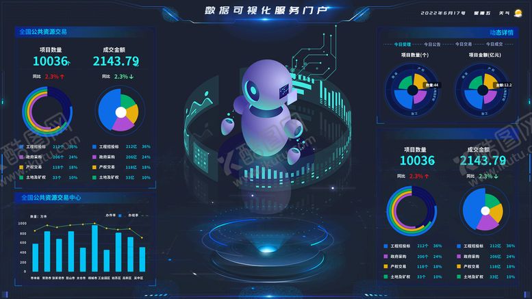 编号：97483509170124442940【酷图网】源文件下载-科技可视化