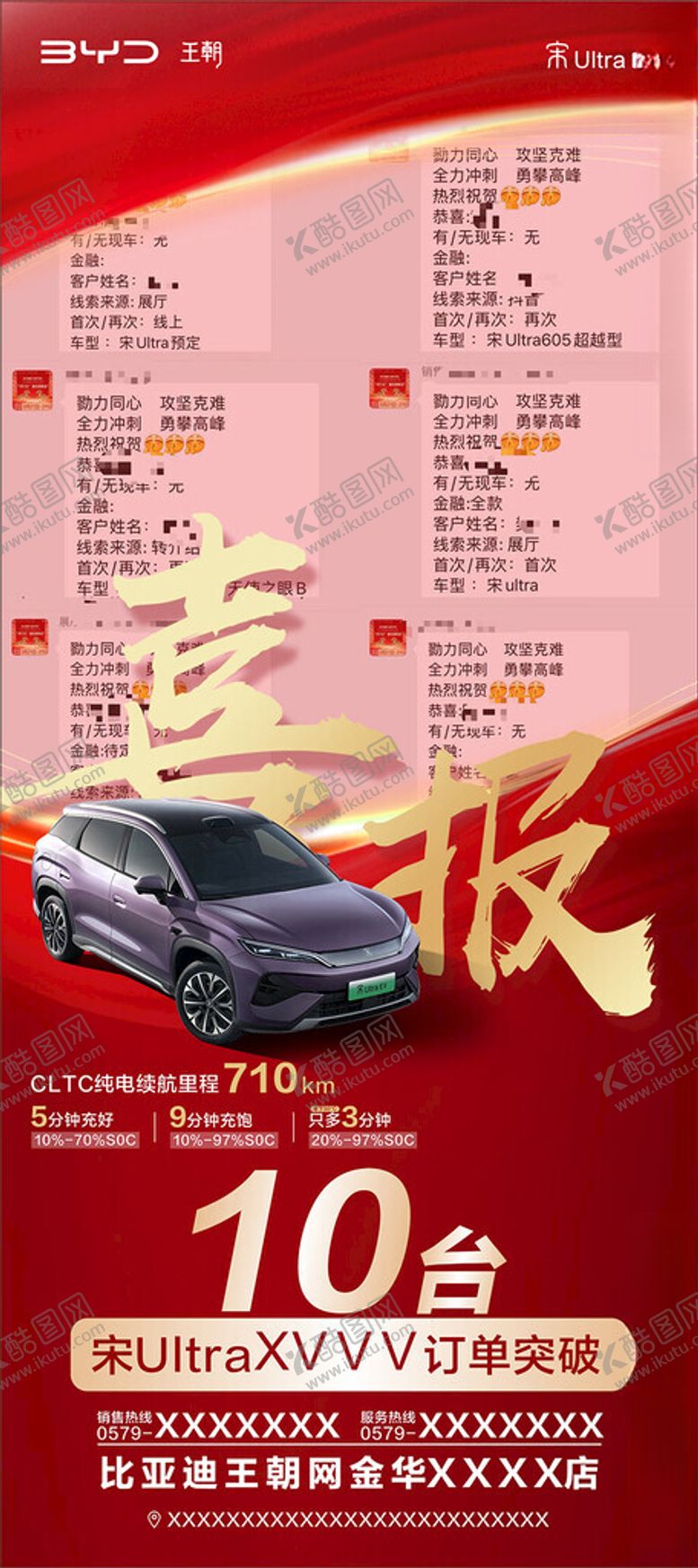 编号：70815004172015487172【酷图网】源文件下载-销售喜报