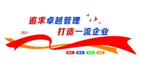 企业文化墙质量责任管理质量责任携手同行