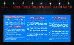 扬尘防治“三员”公示栏