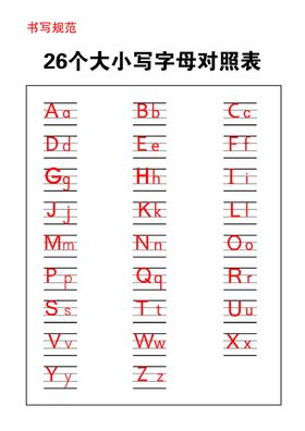 26个大小写字母对照表