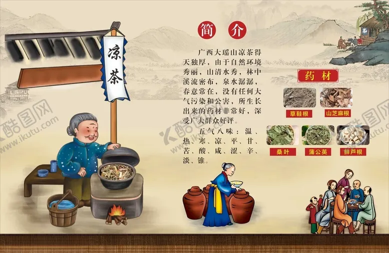 编号：50825202162202195825【酷图网】源文件下载-凉茶简介