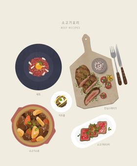 扁平化食物