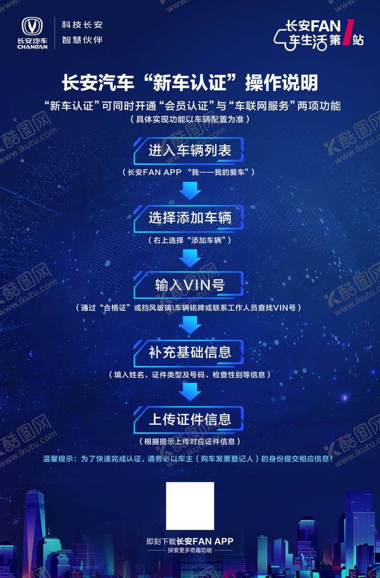 编号：50063610170421445037【酷图网】源文件下载-新车认证操作流程