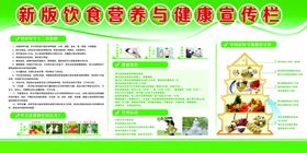 饮食健康社会公益宣传海报素材
