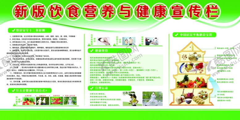 编号：63688805071149229860【酷图网】源文件下载-饮食健康社会公益宣传海报素材