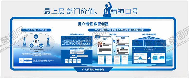 编号：64263004012019437800【酷图网】源文件下载-文化墙文化展板形象墙广告