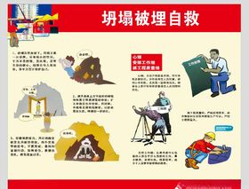 禁止填埋