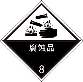 腐蚀数字