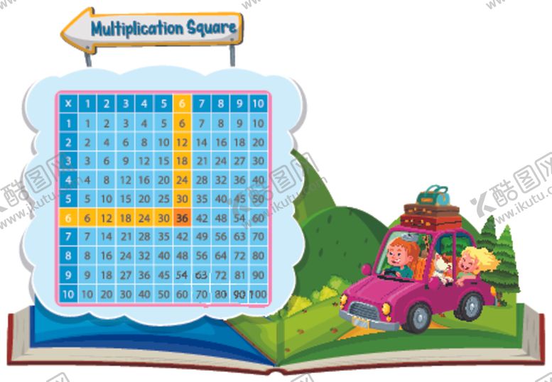 编号：42067910060438472983【酷图网】源文件下载-卡通乘法图表