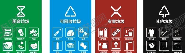 编号：42882906250836044975【酷图网】源文件下载-垃圾分类