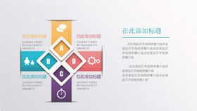 微立体图表