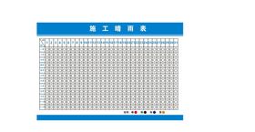 工程项目晴雨表