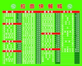 拉面快餐菜单