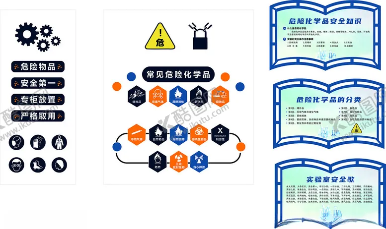编号：61944102121923563507【酷图网】源文件下载-危化品室