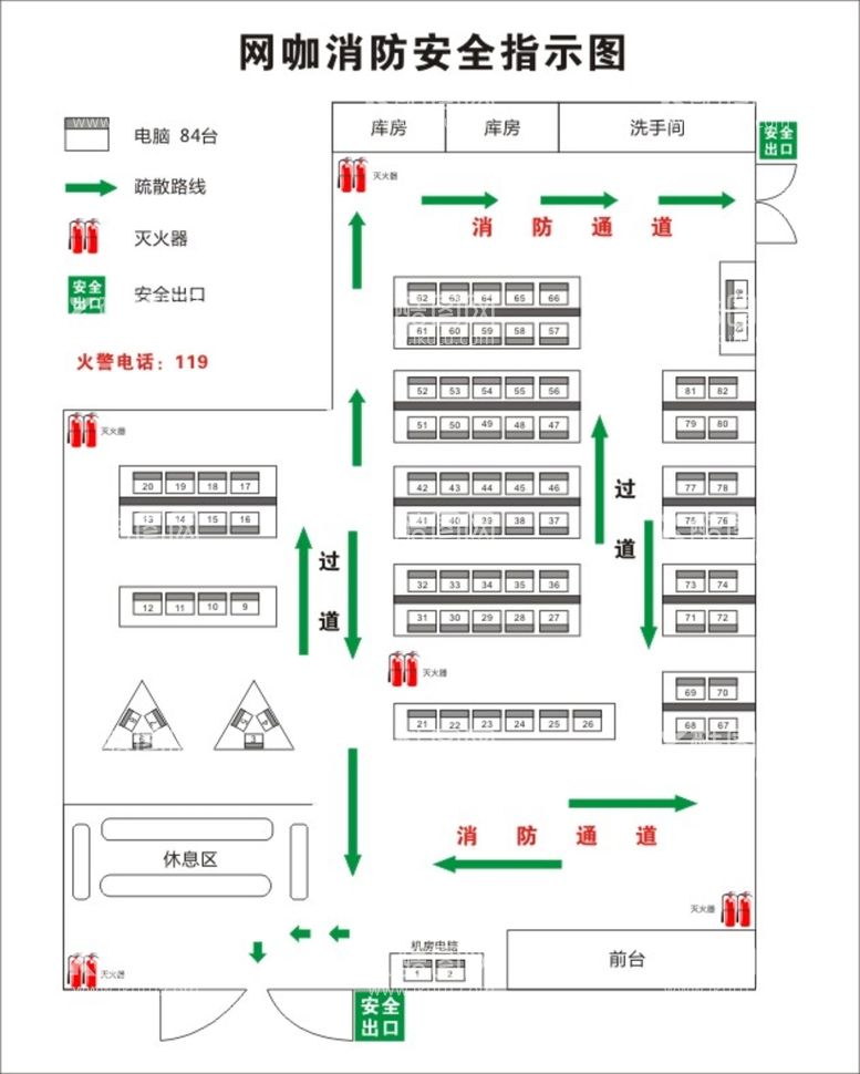 编号：52247610191145346207【酷图网】源文件下载-网吧 网咖消防安全指示图