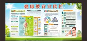 健康教育宣传栏