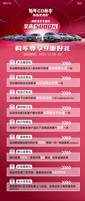 汽车春节政策活动展板