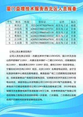 蓝色企业海报企业文化企业背