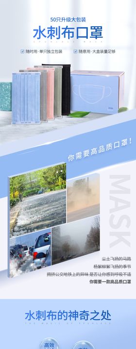 医用口罩详情