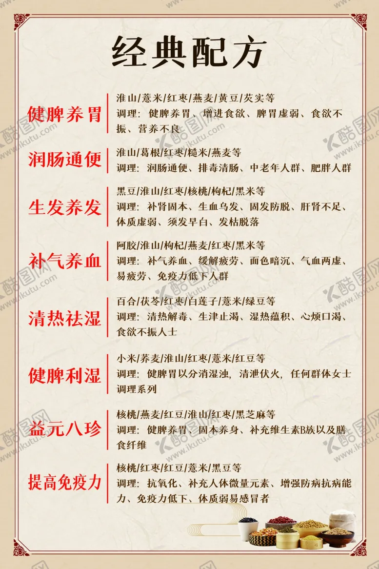 编号：47761701210203019250【酷图网】源文件下载-食疗养生健康调理