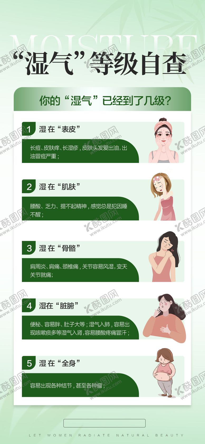 编号：10368412090002241028【酷图网】源文件下载-湿气减肥养身海报 