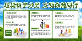 垃圾分类社会公益活动海报素材