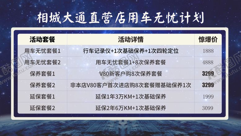 编号：72617501280802118018【酷图网】源文件下载-汽车保养无忧 用车无忧图片
