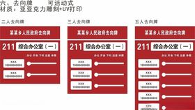 去向牌
