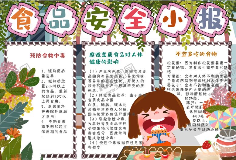 编号：19381805152330025939【酷图网】源文件下载-食品安全小报