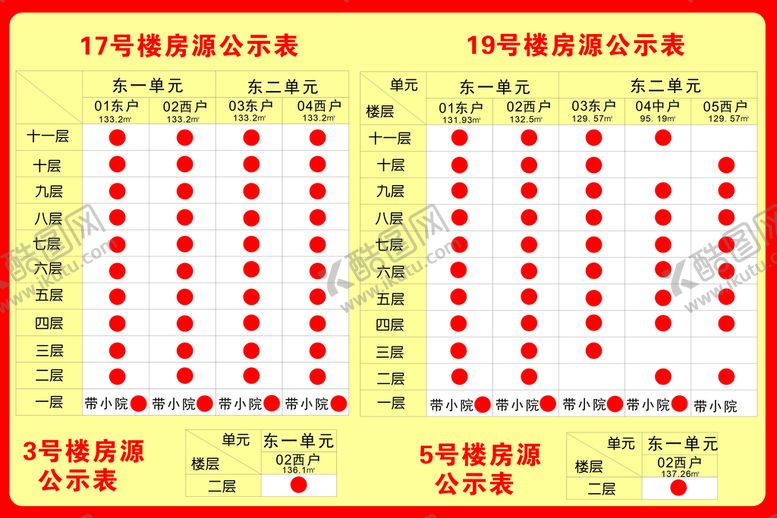 编号：55492510160902075719【酷图网】源文件下载-房源表
